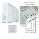 Микрофильтр для THERAPY AIR (PWC-503) от Цептер